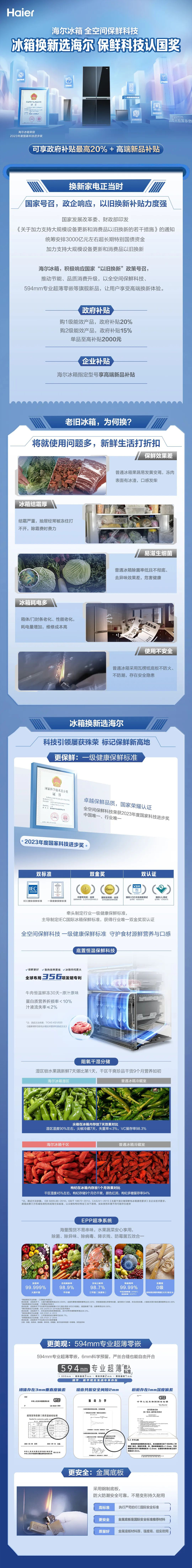 一(yī)圖讀(dú)懂(dǒng)“政企雙補貼” “5選5不(bù)選 冰箱選購(gòu)指南(nán)”給你(nǐ)來(lái)支招